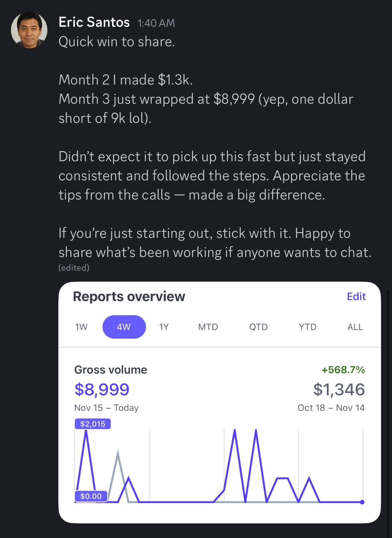 Dashboard showing $8,999